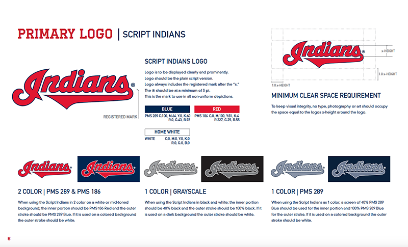 Cleveland Indians Style Guide
